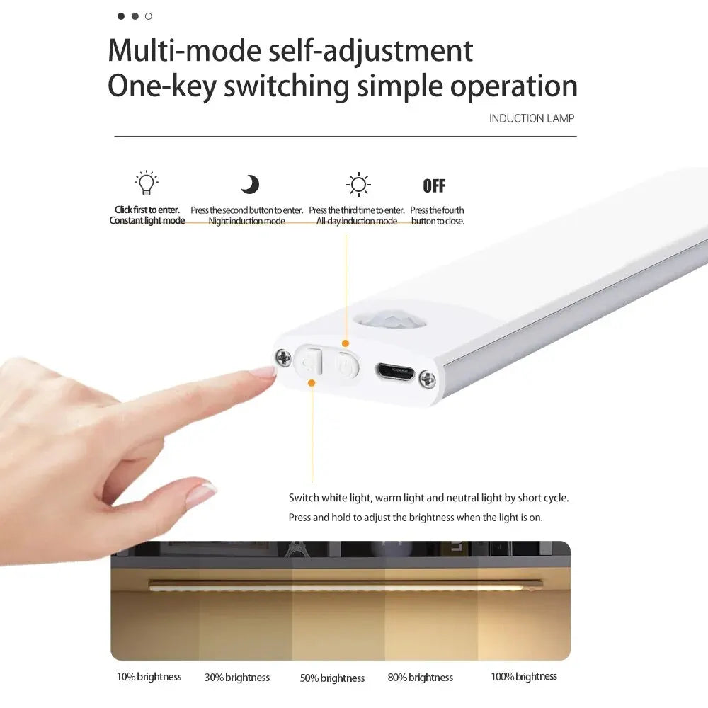 LED Sensor Light PRO