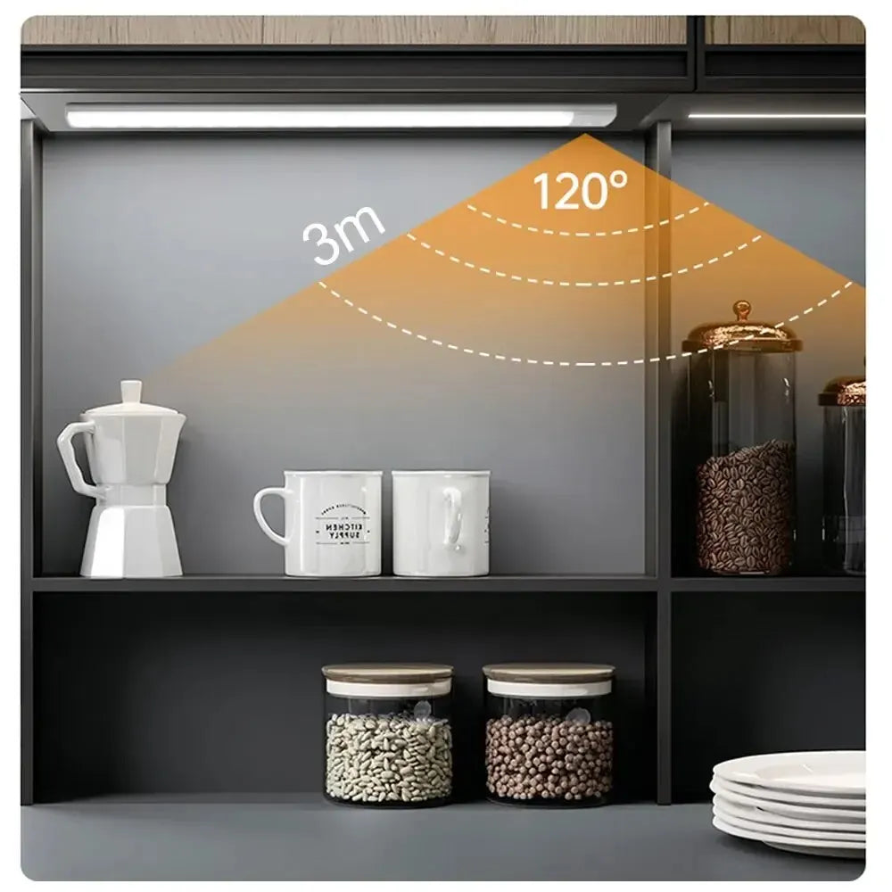 LED Sensor Light PRO