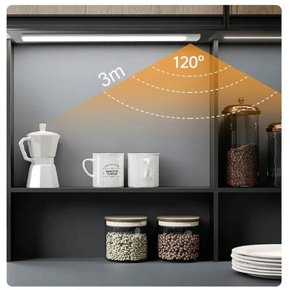 LED Sensor Light PRO